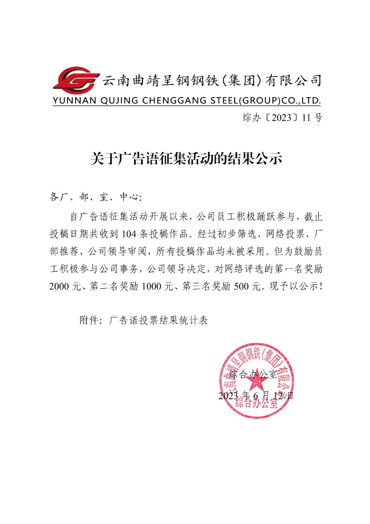 11-關(guān)于廣告語有獎?wù)骷顒拥慕Y(jié)果公示(2)(2)-1.jpg